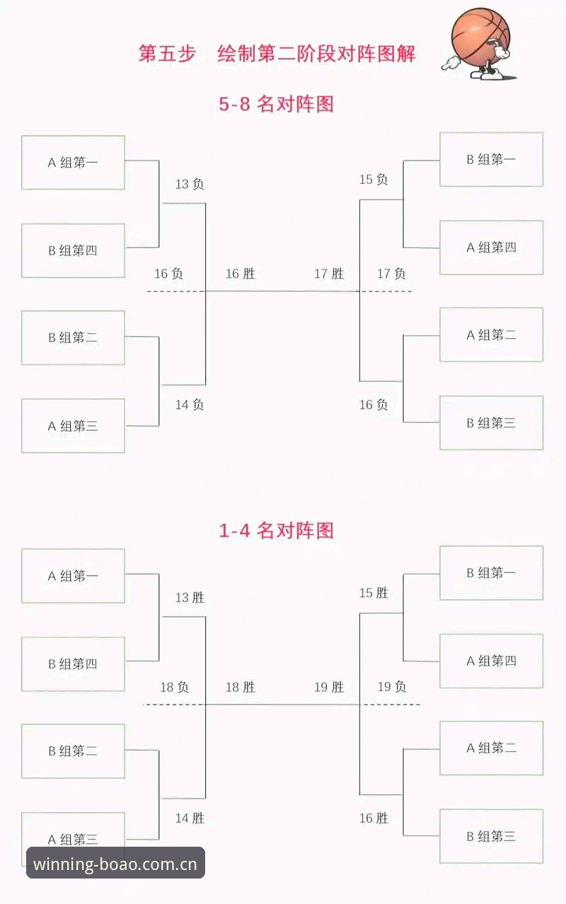 球员赛程过载深度解析教程——博澳体育平台赛事观察